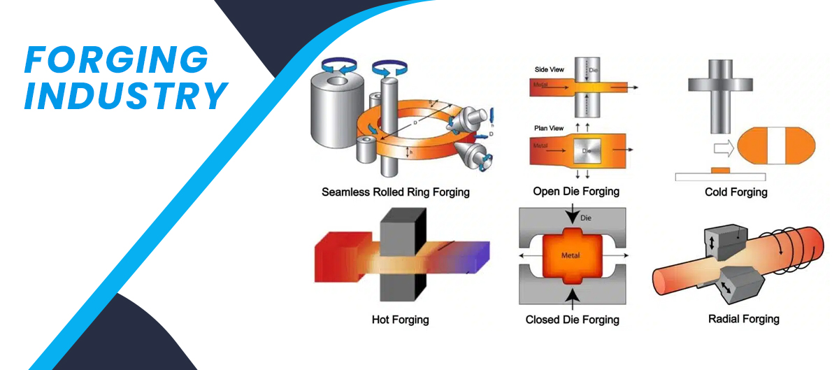 forging-industry